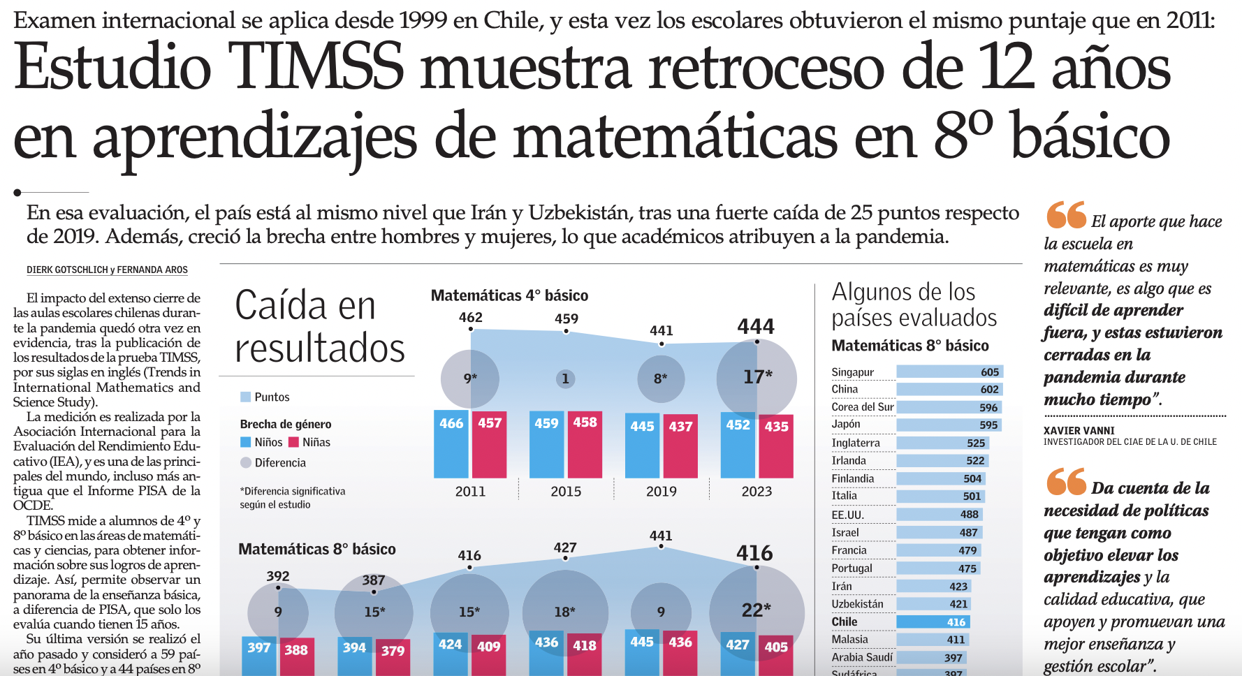 Académico Mario Ponce opina sobre preocupante cifra de aprendizaje en matemáticas