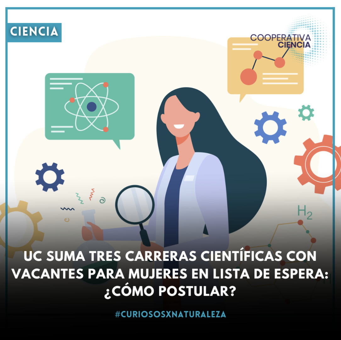 Ciencia 2030 UC en Cooperativa Ciencia: Impulsando Mujeres en Carreras Científicas